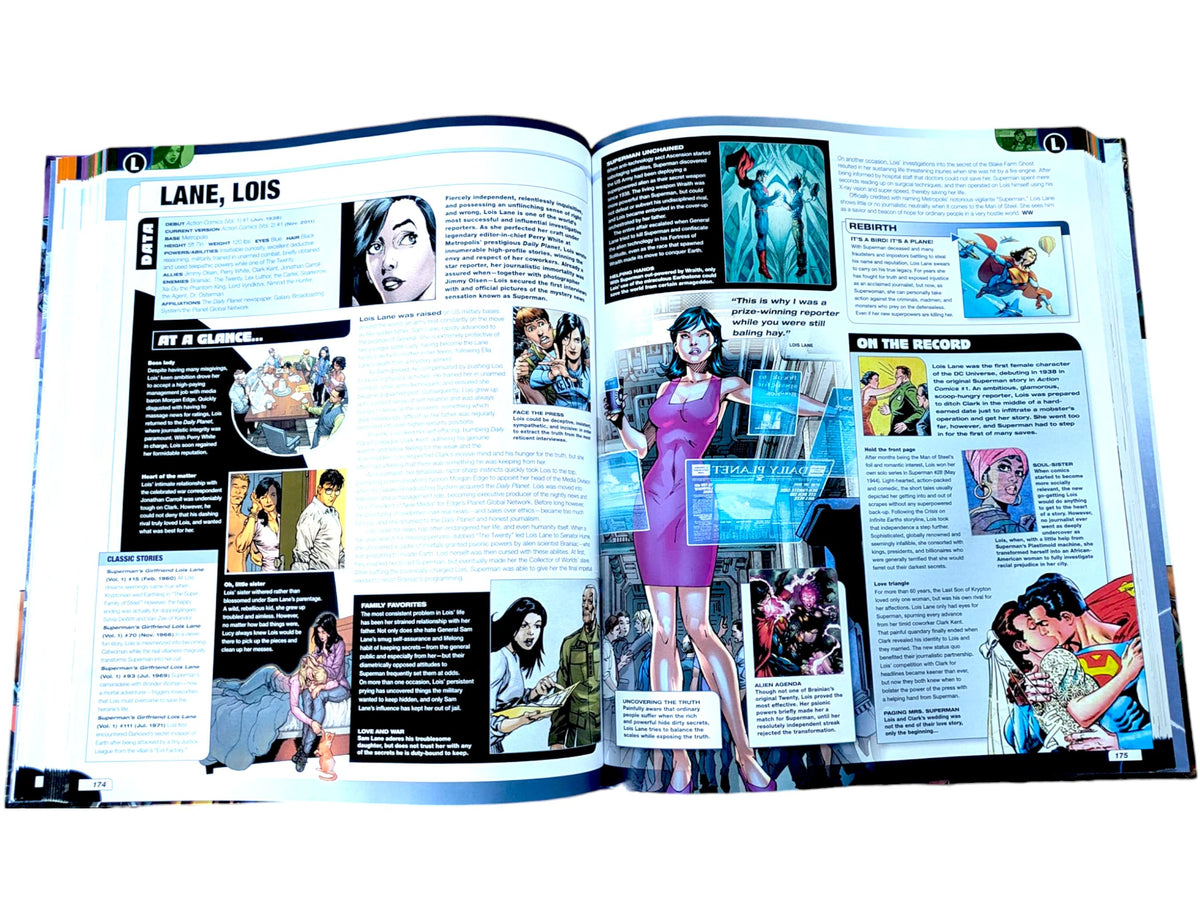 Marvel, Super Hero, Book Bundle, Children's Gift, Loves to Read, Book Gift, Children's Books, Loves Super Hero, Hulk, Iron Man, Lois Lane