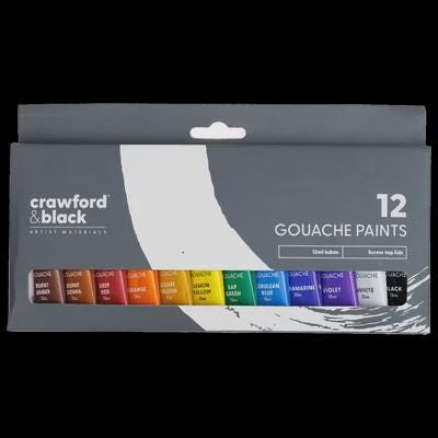 Paint Your Partner, Date Night Kit | Couples Painting Kit with Canvas, Paints/Brushes & Guide | Fun At Home Date Night Gift | Wedding Gift
