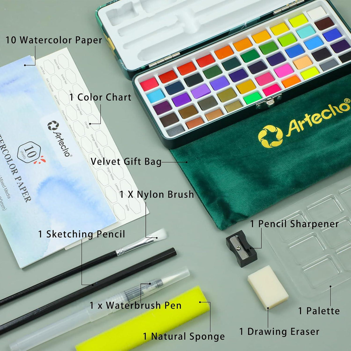 The Ultimate Art Set -  Drawing / Painting Kit, Tabletop Easel,  Acrylics, Watercolors, Pastels, Charcoal / Sketchbook | Artists & Beginners
